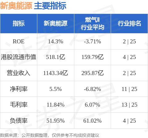 新奥门天天开奖资料大全科技成语分析与界面版风险揭秘——警惕违法犯罪风险！