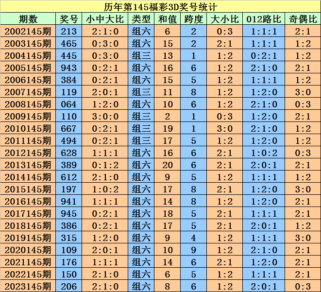 关于澳门彩票的揭秘与警示，虚假开奖背后的风险与犯罪真相探讨