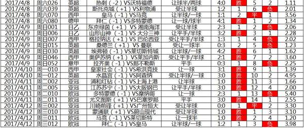 工程案例 第336页