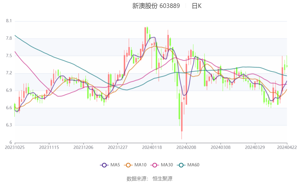 关于社交版新澳精准资料大全的犯罪问题解析