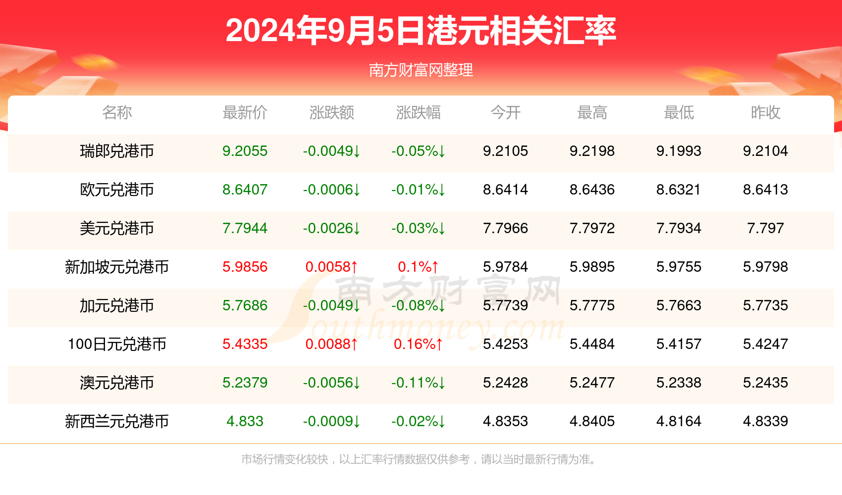 科技成语分析落实背后的风险与警示，新澳门天天彩开彩结果的犯罪风险分析