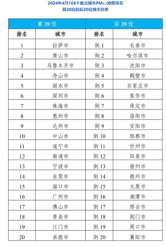 新澳门2024历史开奖记录查询表与界面版科技成语分析