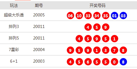 警惕虚假博彩信息，2024新澳门开奖结果解析及社交版风险警示