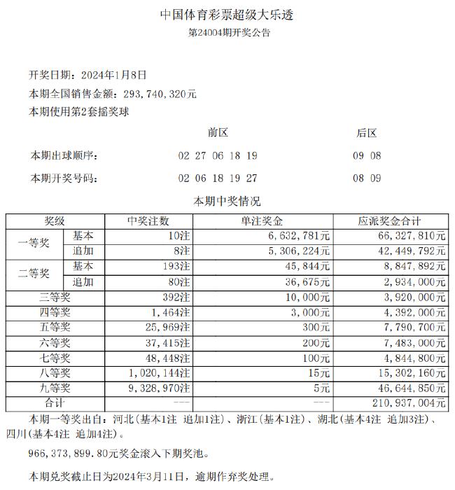 新澳天天开奖资料优选方案解析说明，涉及违法犯罪问题的初级款解析