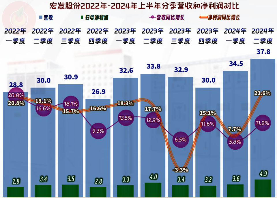 关于澳门科技成语分析与违法犯罪问题的探讨