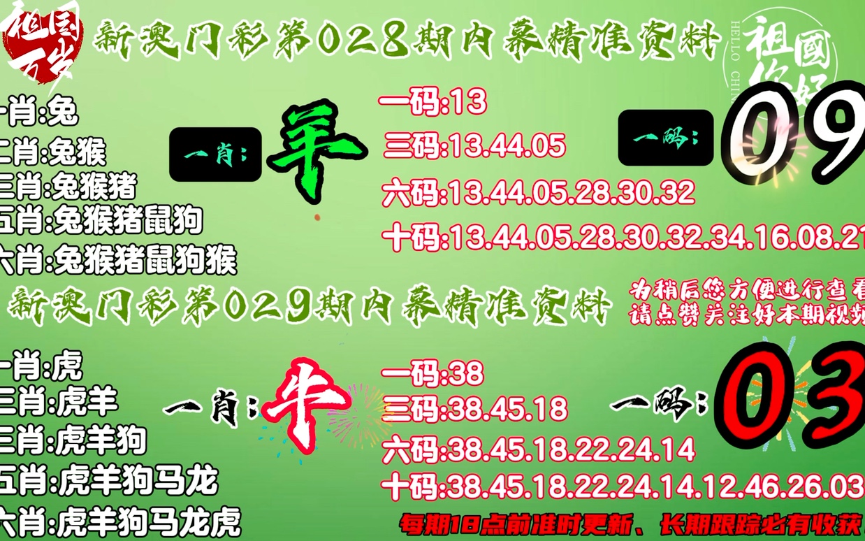 一肖一码澳门博彩诈骗揭秘，揭秘犯罪背后的真相与风险警告！