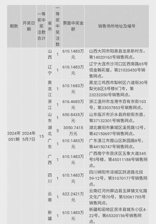 关于澳门今晚开奖结果及决策资料的探讨，警惕违法犯罪风险