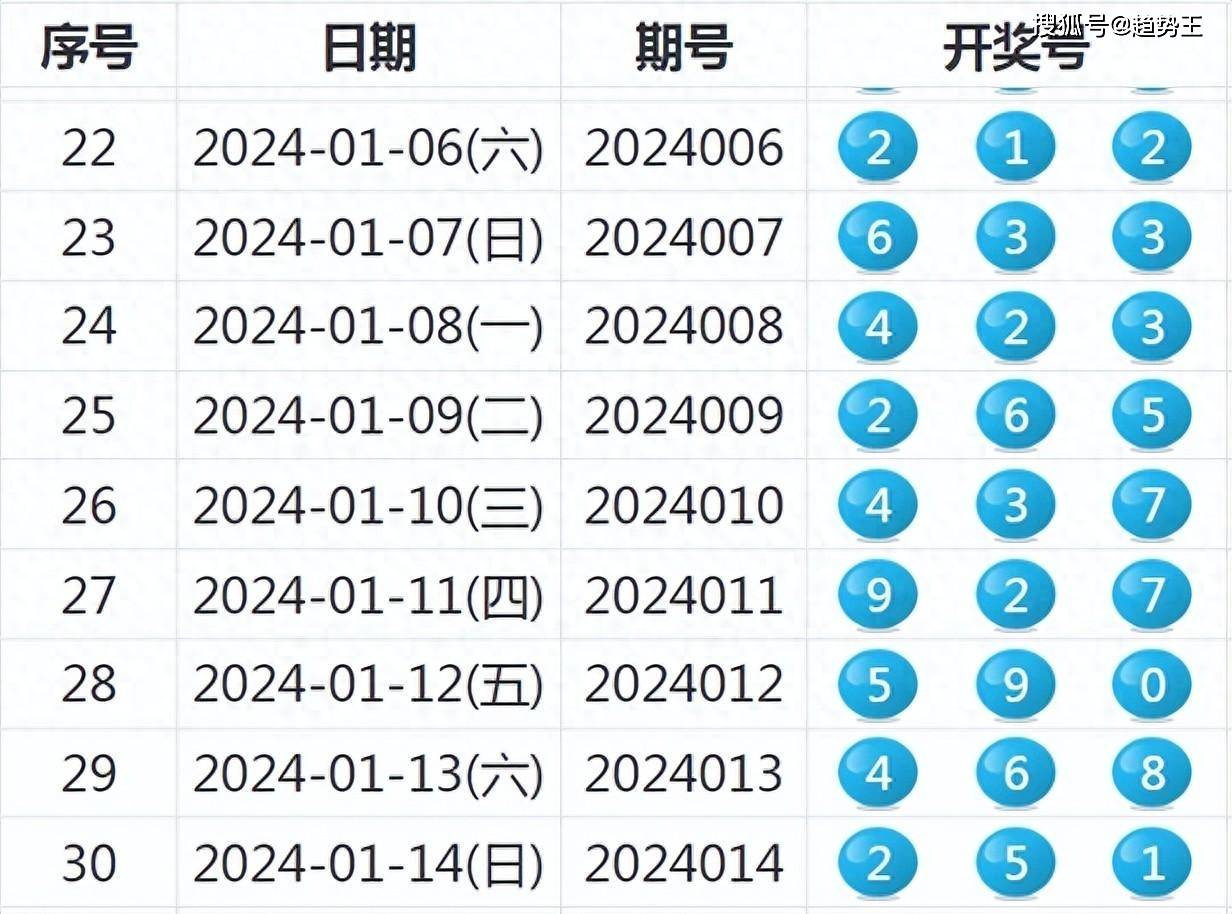 科技成语分析助力预测新澳开奖号码HD5.895