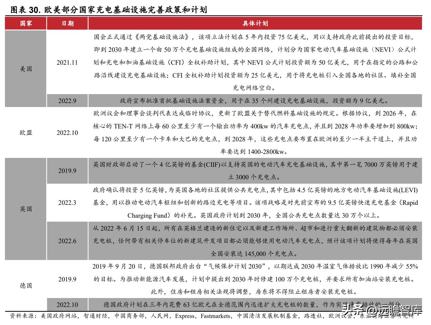 双杰电气成功斩获国家电网8亿订单，精选解释落实尊贵版最新进展