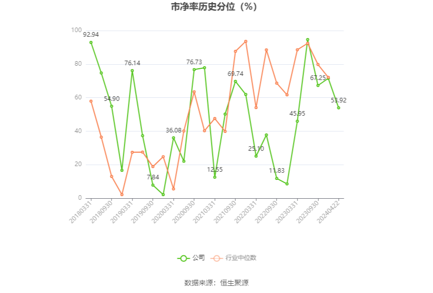 双杰电气百亿利润揭秘，效率资料详解与精英版更新报告