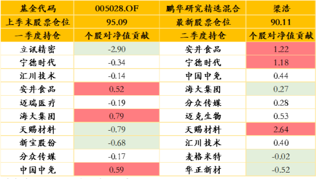 双杰电气总经理身份揭晓，最新核心解答及社交版更新概况