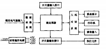 电气与电器概念解析，区别、联系及决策资料解释落实指南（储蓄版）