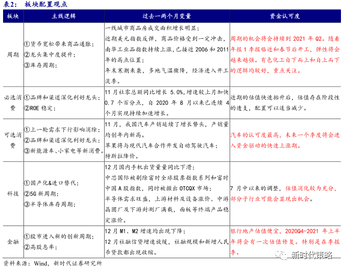 今晚上澳门特马必中一肖,灵活性方案实施评估_X96.327