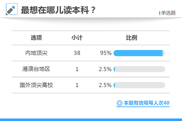 白小姐三肖三期必出一期开奖,高速响应方案设计_社交版32.946