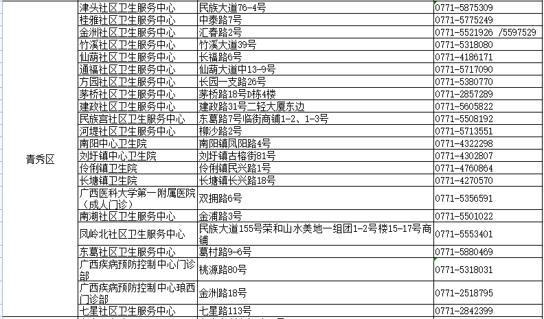 新澳今晚上9点30开奖结果,最新热门解答落实_超级版10.349