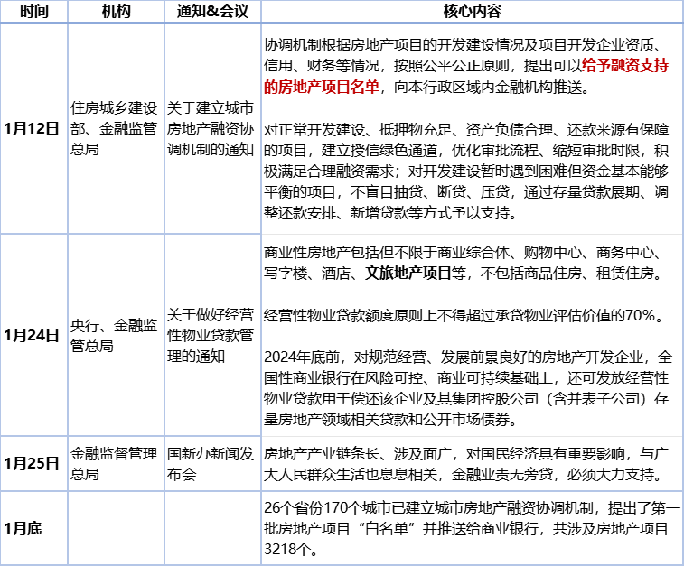 新澳澳2024年免费资料大全,全面解读说明_钱包版53.570