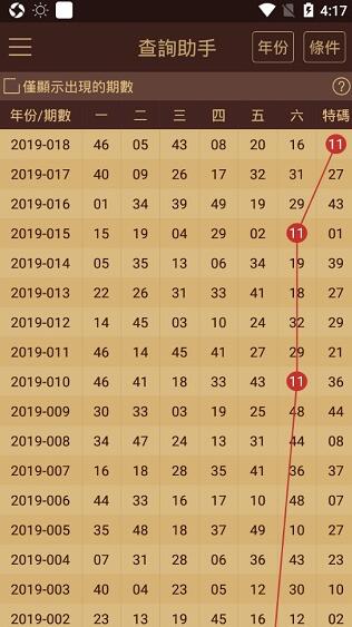 2024澳门天天六开彩免费,深度分析解释定义_专业款73.234