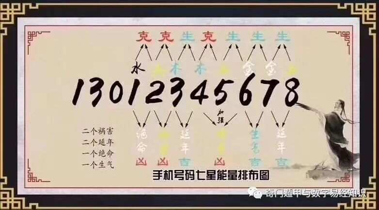 7777788888王中王开奖十记,实证解读说明_特供版50.244