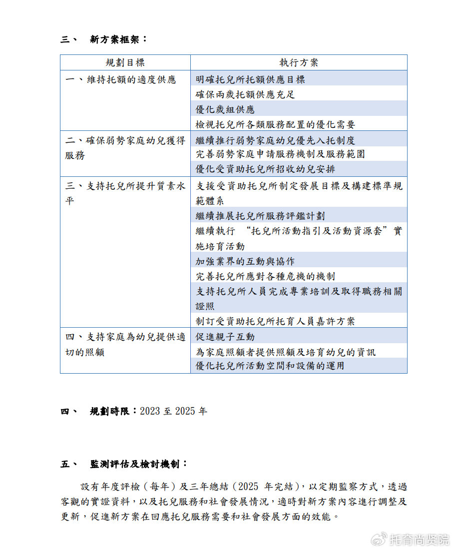 2024新奥免费资料,创新计划分析_2D39.567