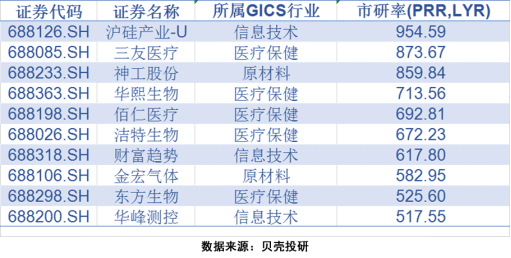 新澳门今晚开特马结果查询,实践解答解释定义_KP38.158