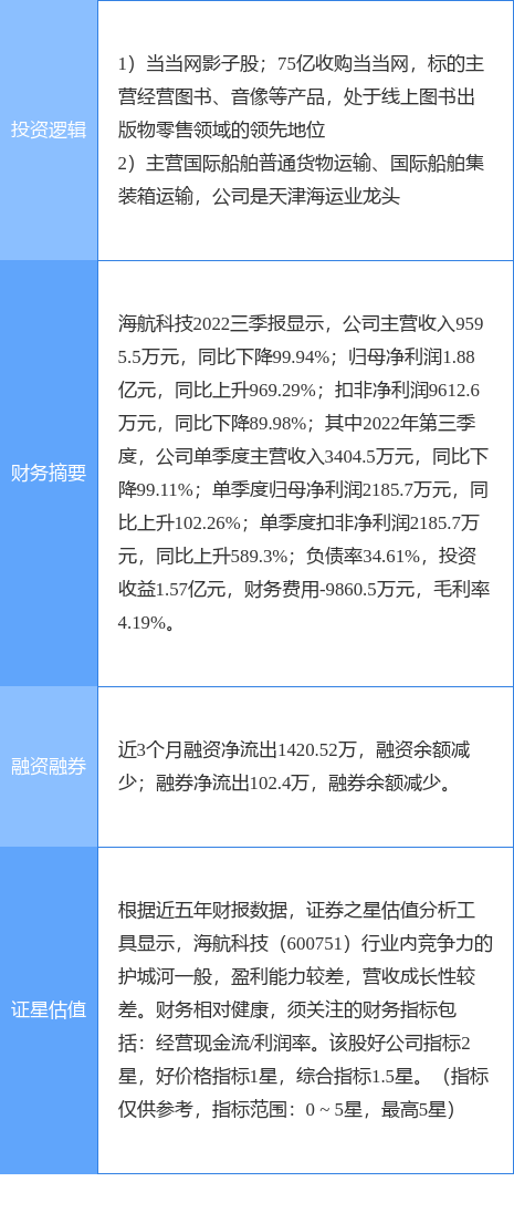 2024年澳门的资料热,科技评估解析说明_特别款68.794