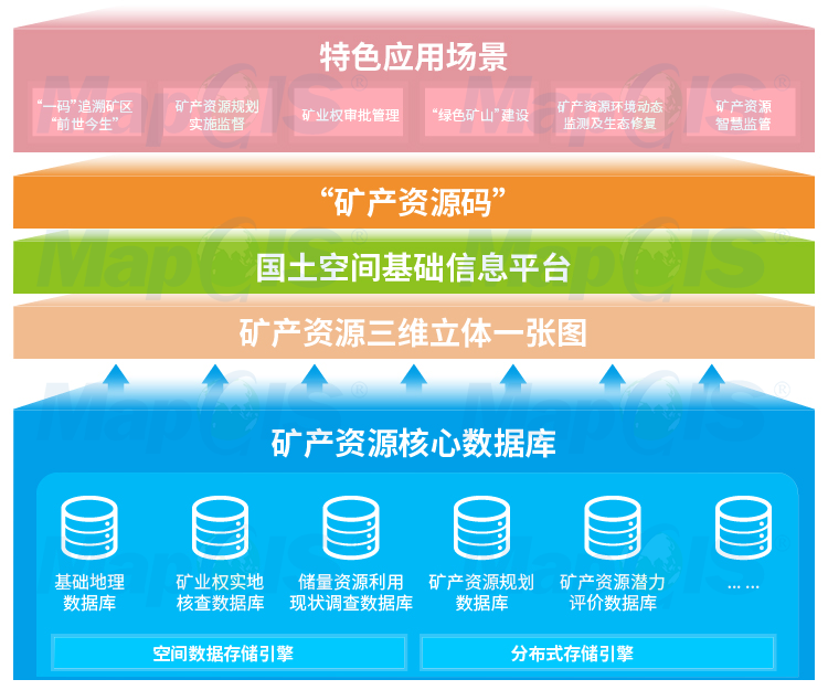 管家婆一码一肖100中奖,创新性方案设计_Tablet76.592