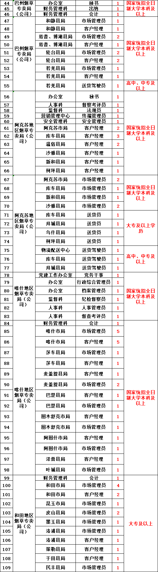 新澳门六开彩开奖结果2020年,实地分析考察数据_进阶款16.148