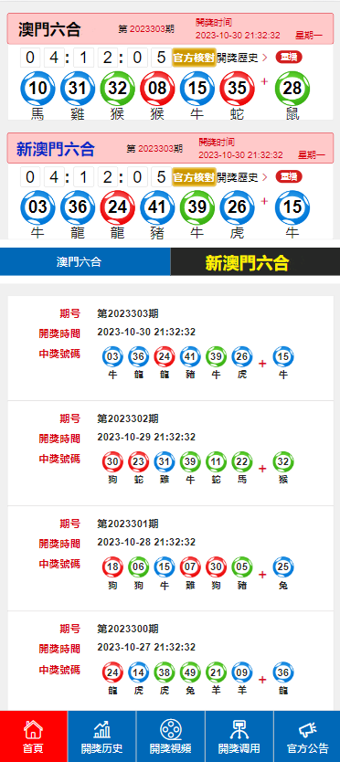 2024澳门六今晚开什么特,数据导向计划解析_薄荷版83.522