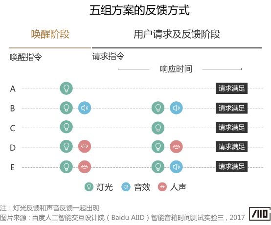 2024今晚新澳开奖号码,快速响应计划设计_安卓款67.187