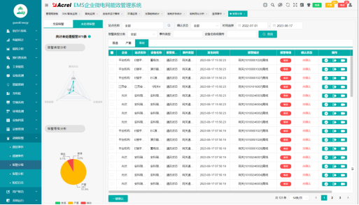 澳彩资料免费长期公开,完善系统评估_iPhone57.656