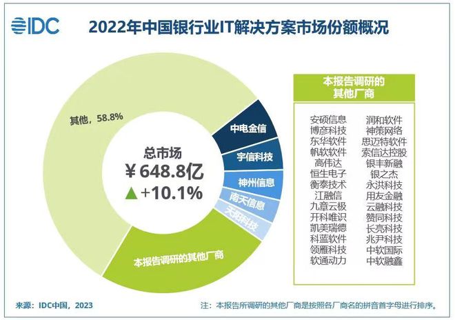 澳门资料免费大全,高度协调策略执行_专属款51.506