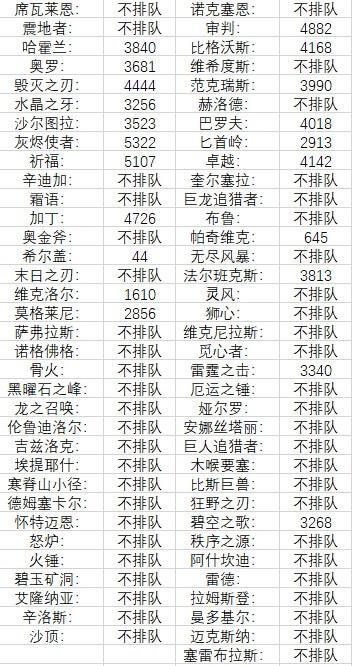 澳门天天彩期期精准十二生肖,最新正品解答落实_Max74.577