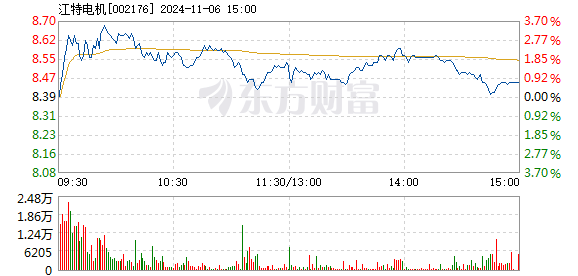 新澳门今晚开特马开奖2024年,高速响应解决方案_粉丝版16.71