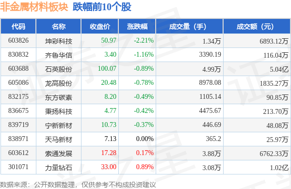 2024年正版免费天天开彩,科学解答解释落实_轻量版30.83