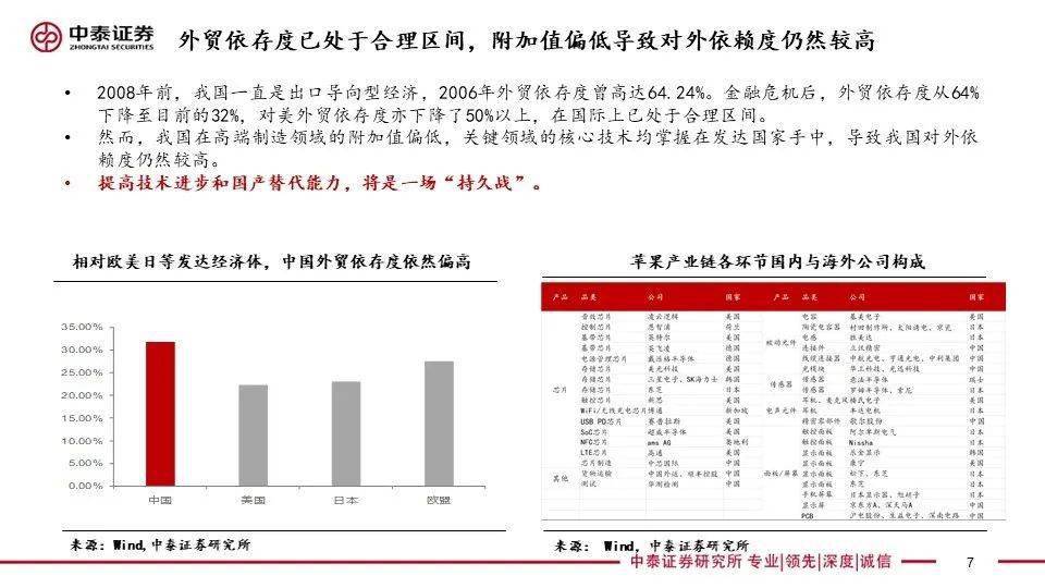 澳门4949最快开奖结果,前瞻性战略定义探讨_uShop60.12