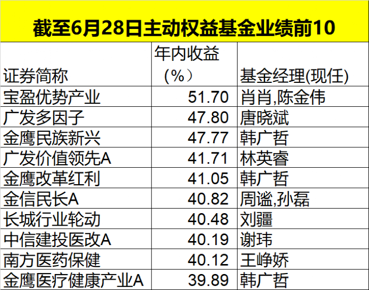 澳门特马今天开奖结果,全面数据解析说明_Prime60.74