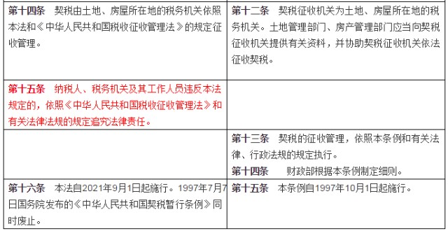 二四六澳门免费全全大全,国产化作答解释落实_定制版22.291