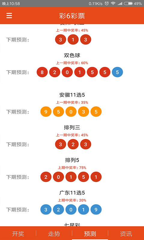 白小姐三肖三期必出一期开奖,可靠评估说明_4K版79.847