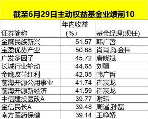 澳门特马今天开奖结果,适用性计划实施_网页款31.248