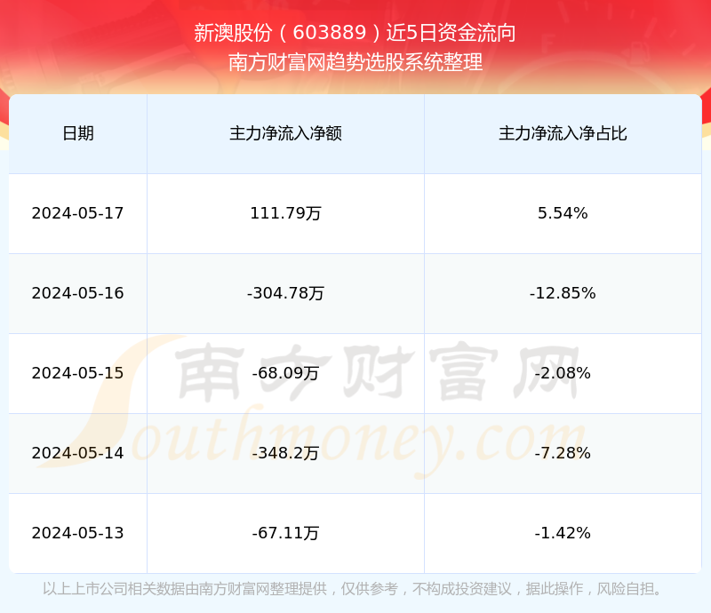 2024年11月7日 第47页