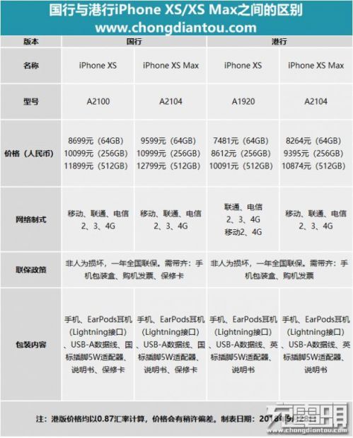 ww香港777766开奖记录,快捷问题方案设计_Max39.142