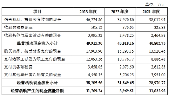 2024年澳门特马今晚开码,标准化实施程序分析_X32.265