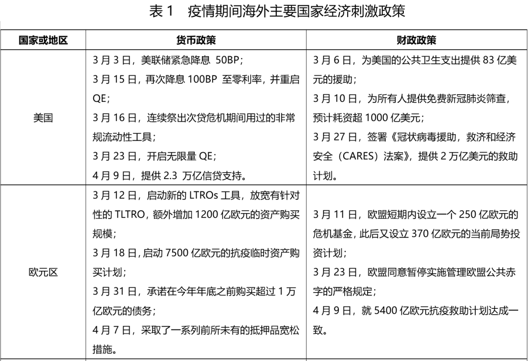 新奥免费资料全年公开,专家观点说明_Harmony57.96