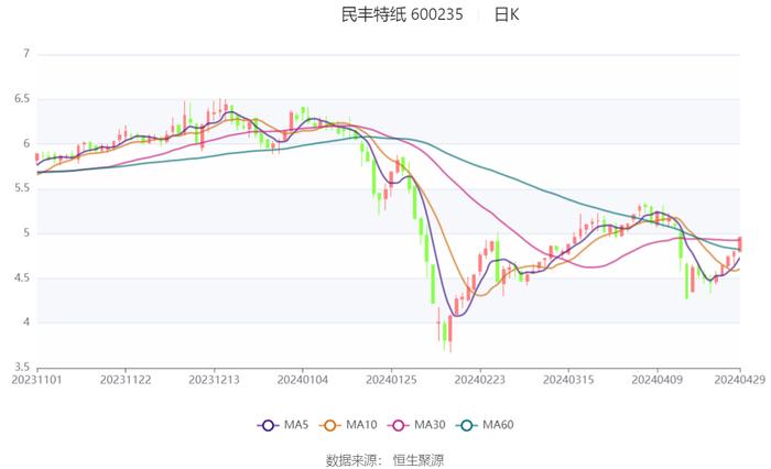 2024年澳门六开彩开奖结果直播,诠释解析落实_XR38.861