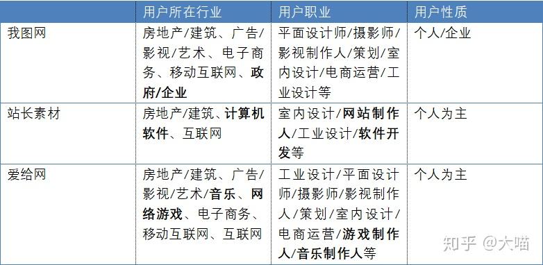 正版免费全年资料大全2012年,实地考察数据设计_8K34.42