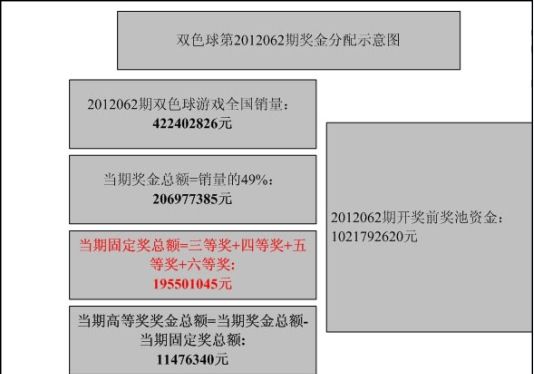 777777788888888最快开奖,高效实施设计策略_精装款88.234