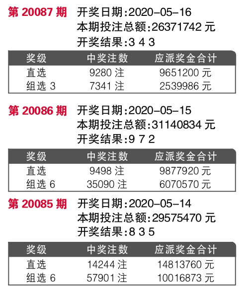 77777788888王中王中特亮点,实地数据分析计划_pack33.848