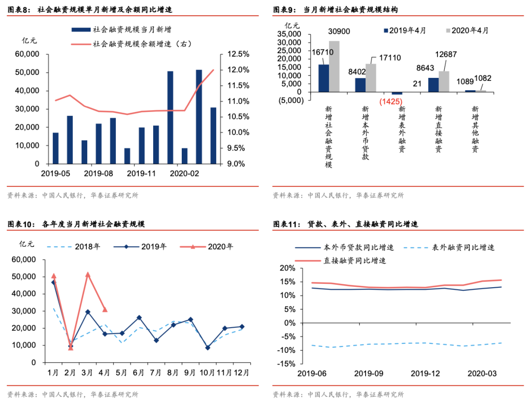 二四六香港资料期期中准,统计解答解析说明_社交版35.395