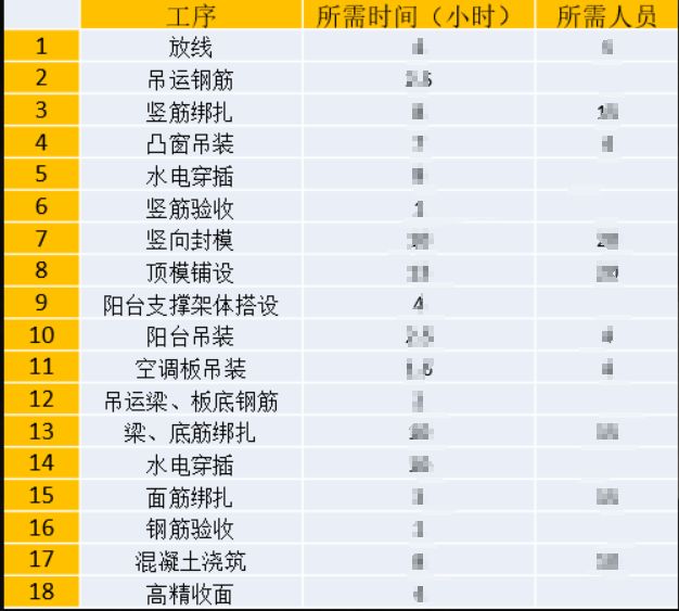 一码一肖100%的资料,高速响应计划实施_网红版89.526