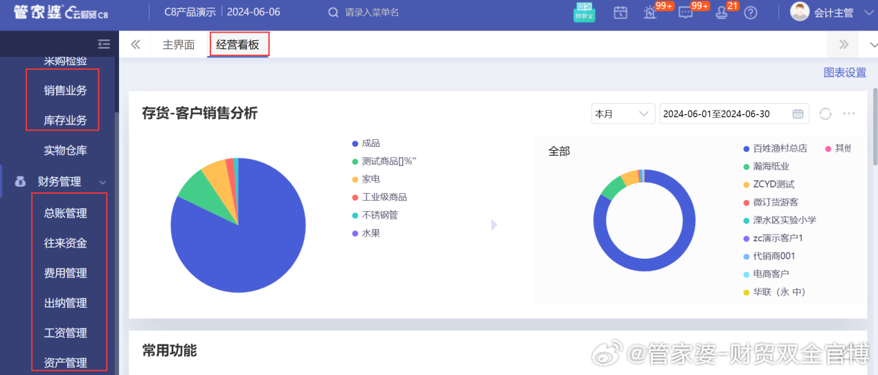 202管家婆一肖一码,数据解析支持策略_LT20.725